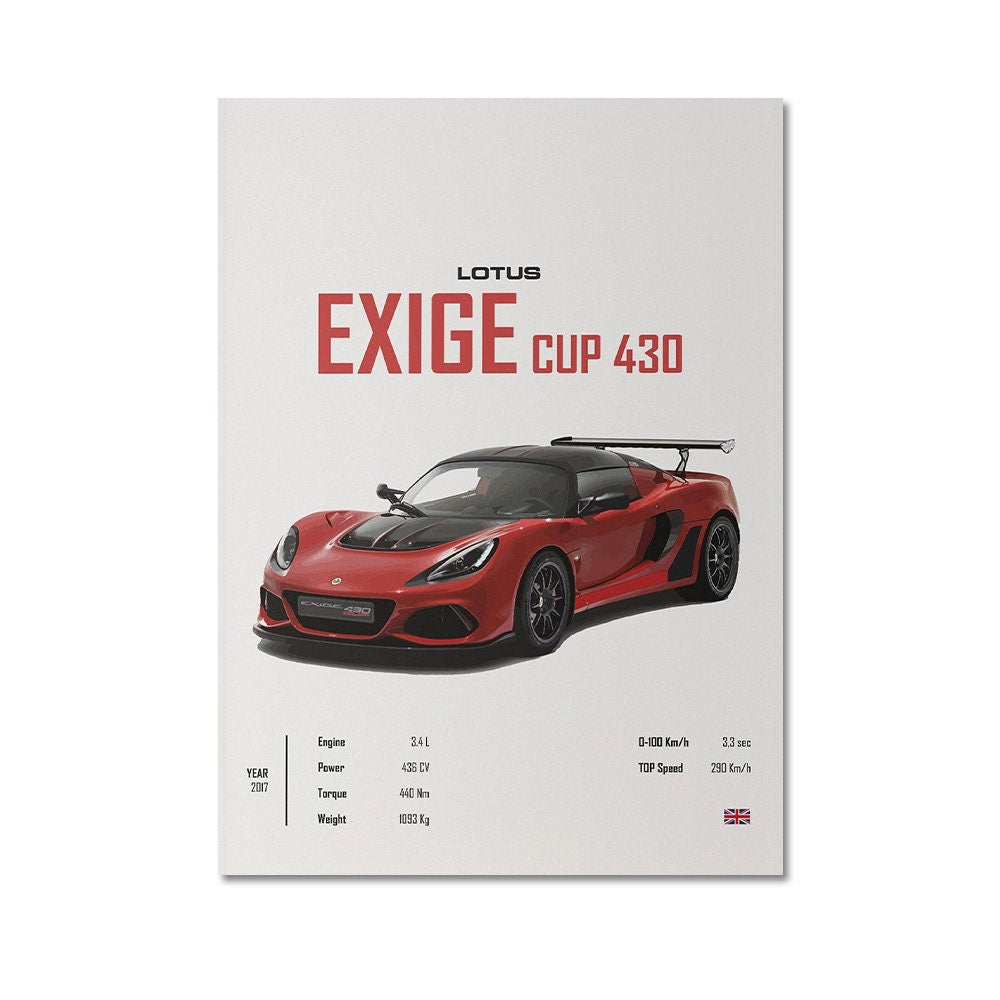 Poster Sportwagen BMW LOTUS SUBARU Klassiker Legenden I Geschenk für ihn I Wohnzimmmer & Büro I Wand Deko I Print ohne Rahmen-5